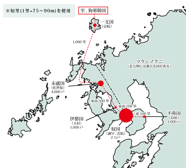 狗邪韓国から奴国までの奴国の支配地域